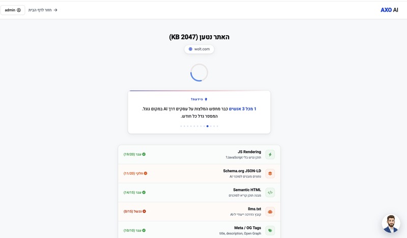 סריקה בתהליך